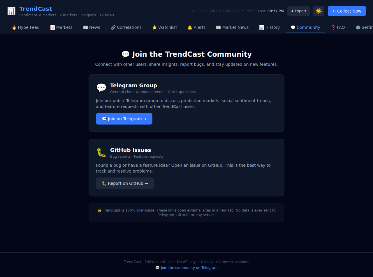 Community