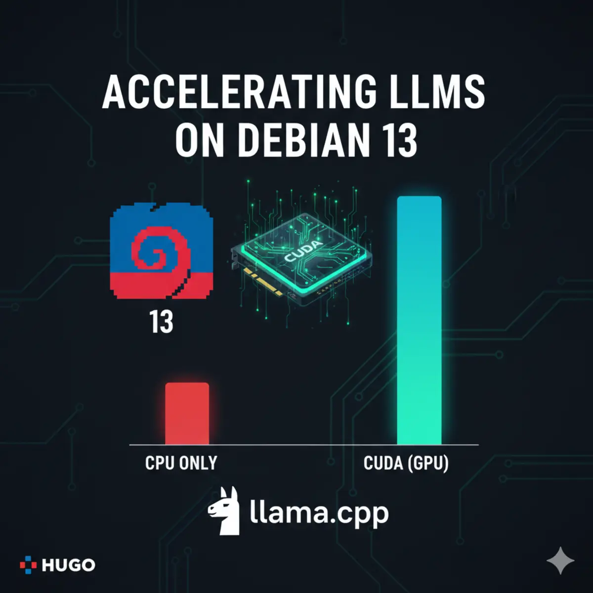NVIDIA CUDA acceleration on Debian
